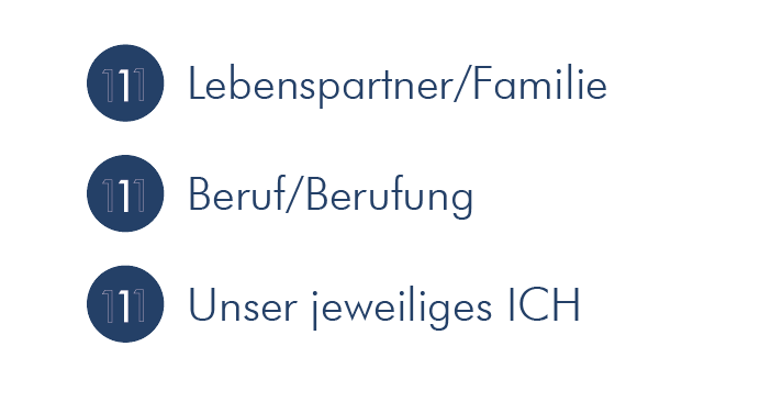 Firmenphilosophie